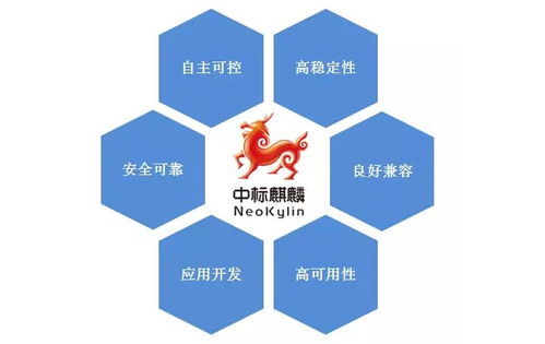 同有科技中標(biāo) 以技術(shù)創(chuàng)新為基石，為網(wǎng)絡(luò)強(qiáng)國(guó)建設(shè)添磚加瓦
