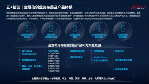 神州信息 以云與信創(chuàng)雙輪驅(qū)動(dòng)，引領(lǐng)金融科技數(shù)字化升級(jí)